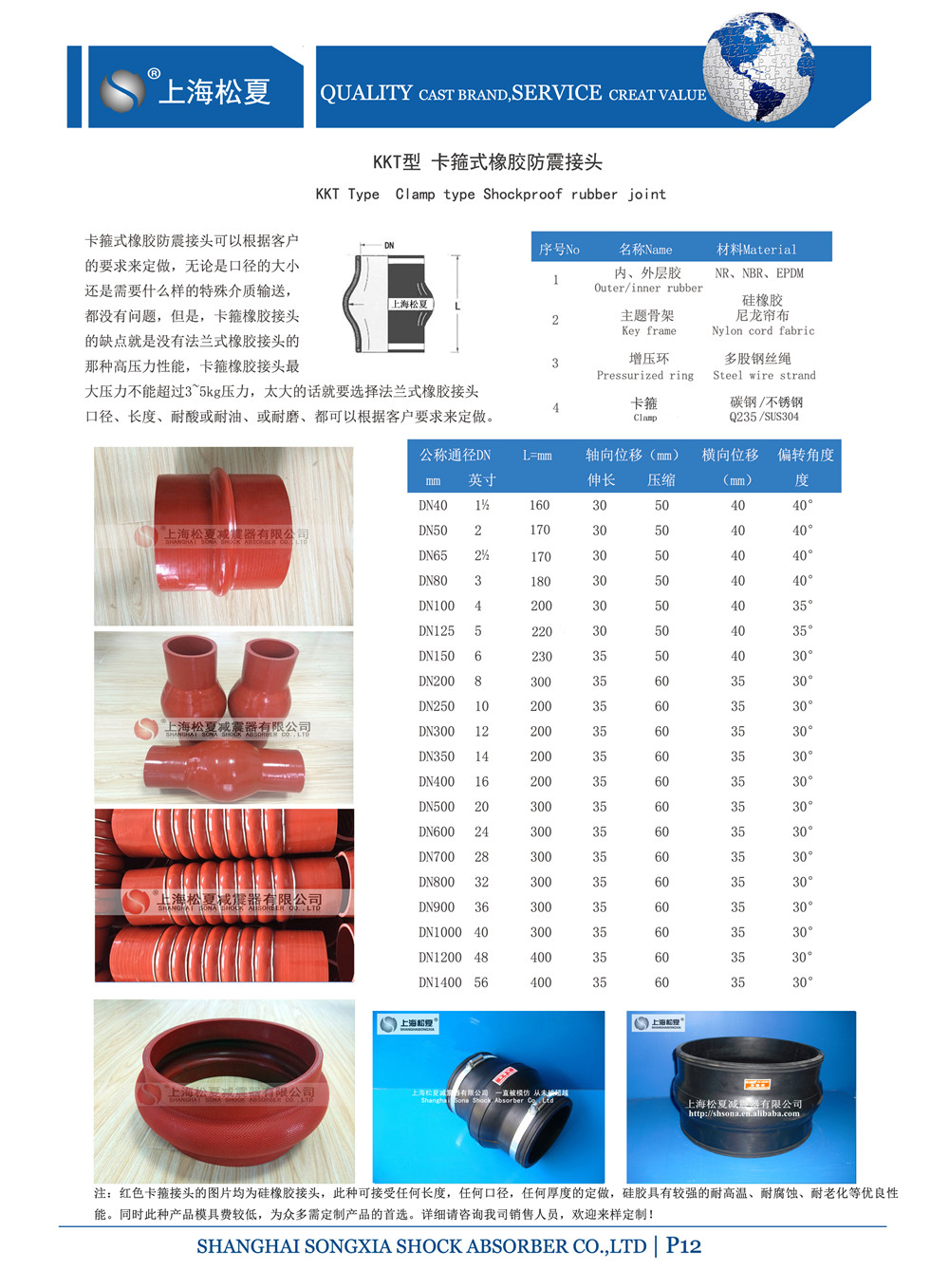 KKT-DN150-1.6Mpa消防多級(jí)泵卡箍橡膠軟接頭